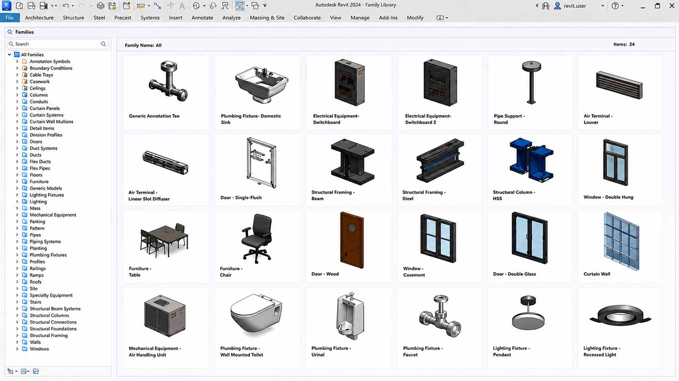 Revit Family Creation